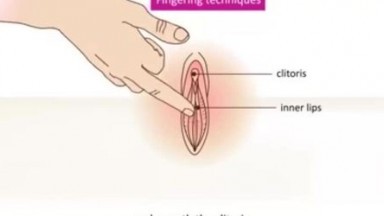 How to finger her